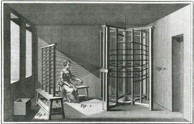 Varpning av silkestrådar, illustration från Denis Diderots (1713-84) Encylopedia 1751-72
